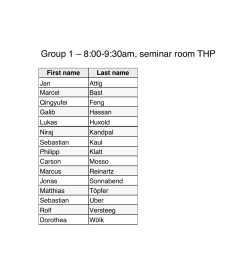 Group 1 – 8:00-9:30am, seminar room THP