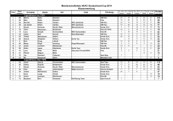 Klassenmeisterschaft - Int. Deutschland-Cup