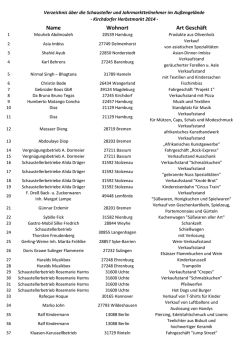 Verzeichnis der Schausteller und Jahrmarktteilnehmer