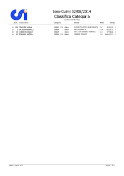 1. Classifica Categoria