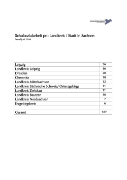 Schulsozialarbeit pro Landkreis / Stadt in Sachsen