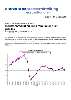 Industrieproduktion im Euroraum um 1,8% gefallen - Eurostat - Europa