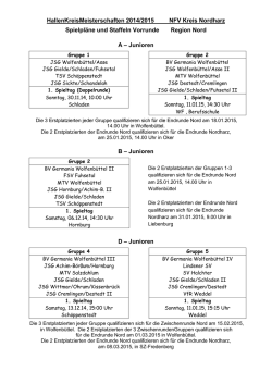 HallenKreisMeisterschaften 2014/2015 NFV Kreis Nordharz