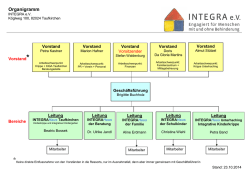 Download - INTEGRA e.V.