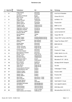 Teilnehmer-Liste Druck: 30.10.2014 - 14:01:18 - TW-Sportsoft.de