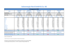 Download Ertragsdaten Solarenergie Nord 2014 - Q1 Gruppe, Q1