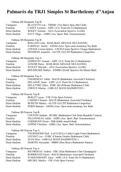 PALMARES_TRJ1_Poussins-Benjmains
