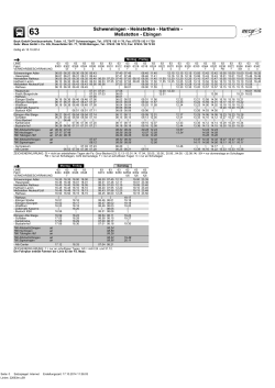 Fahrplan Buslinie 63 [pdf]