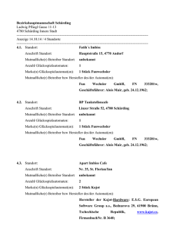 BH Sch&auml;rding - Spieler-info.at