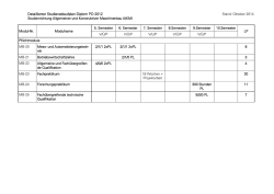 Allgemeiner und Konstruktiver Maschinenbau - Technische