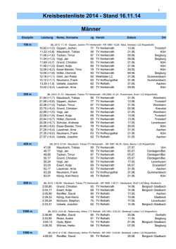 Kreisbestenliste 2014