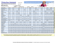 Fahrplan Winter Ski Bus - Stubai