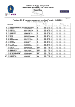 Classifica - FISE Comitato Regionale Piemonte