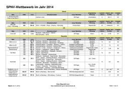 SPNV-Wettbewerb im Jahr 2014 - spnv-deutschland.de