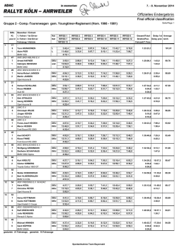 Division 2 - Rallye-Daten, L.Stoiber