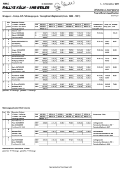 Division 4 - Rallye-Daten, L.Stoiber