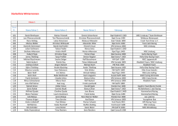 Starterliste Winterrennen - MSC Linsburg