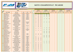 CLASSEMENT MOTO CHAMPIONNAT 21 5