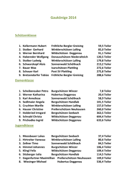 Ergebnisse Gaukönigsschießen 2014
