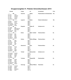 Gruppenrangliste 41. Pistolen Schor&uuml;tischiessen 2014