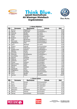 speed4 Bezirksfinale AH Wiesinger Mistelbach - Volkswagen