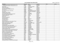 List of exhibitors GrÃ¼ne Woche 2015 - Internationale Grüne Woche