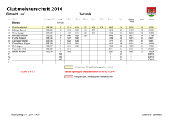 Clubmeisterschaft 2014 - Eintracht Lauf