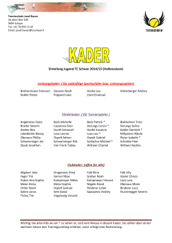 Kader Einteilung TC Schaan Hallensaison 2014-15