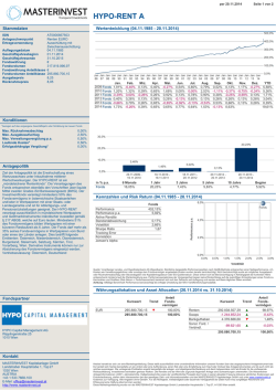 HYPO-RENT A - MASTERINVEST