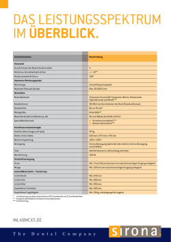 Technisches Datenblatt PDF (0,03 MB) - inLab MC X5