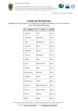 Graduatoria - Provincia di Pistoia