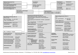 Organigramm - am Kaufmännischen Schulzentrum Böblingen