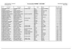 Download - acipalermo