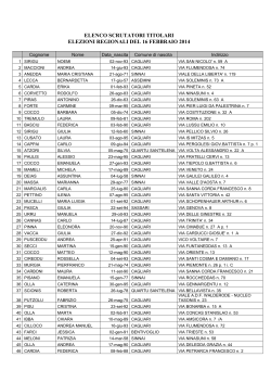 elenco scrutatori titolari elezioni regionali del 16 febbraio 2014