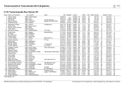 Transruinaulta & Transviamala 2014 (Ergebnis) (113 - Datasport