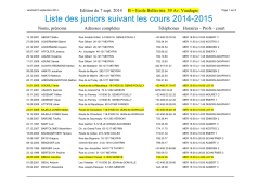 Liste des juniors suivant les cours 2014-2015