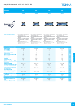 Amplificateurs 4 à 16 BIS de 30 dB