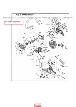 MKS_360_BKS_350_BKS_400_motorsaege_grizzly, ersatzteile