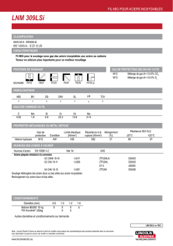 Fiche produit LNM 309 LSi