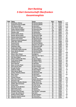 Gesamt Ranking.pdf - E-Dart-Gemeinschaft Oberfranken 2006 eV