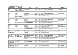 Hallenplan 2014/20154 Altersklasse Jahrgang Tag  Zeit  Ort Trainer