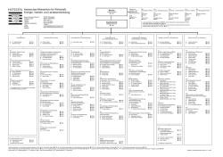 Organisationsplan HMWEVL Stand 01.11.2014 ( PDF / 134 KB )