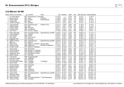 58. Brienzerseelauf 2014, Bönigen (12) Männer 40  HM  - Datasport