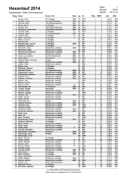 Ergebnisliste 1000m Schnupperlauf.pdf - Hexenlauf