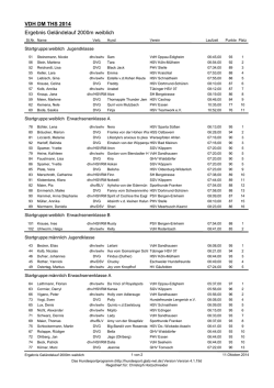Home_files/Ergebnisliste VDH DM THS 2014.pdf - Sporthunde