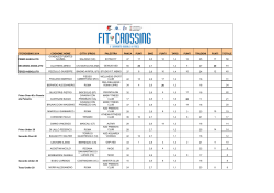 guarda CLASSIFICA 2014 MASCHILE