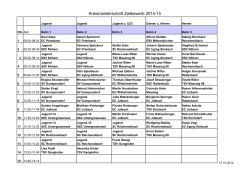 Zeiteinteilung Zielwettbewerb 2014-15 Stand 12.10.2014