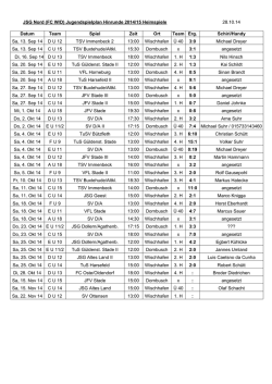JSG Nord ( FC  W/D) Jugendspielplan Hinrunde 2014/15 Heimspiele