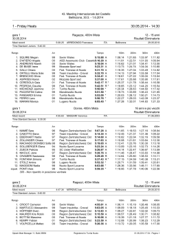 1 - Friday Heats 30.05.2014 - 14:30