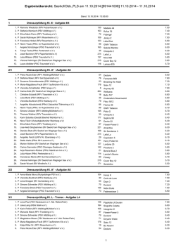 Download Ergebnis-Liste